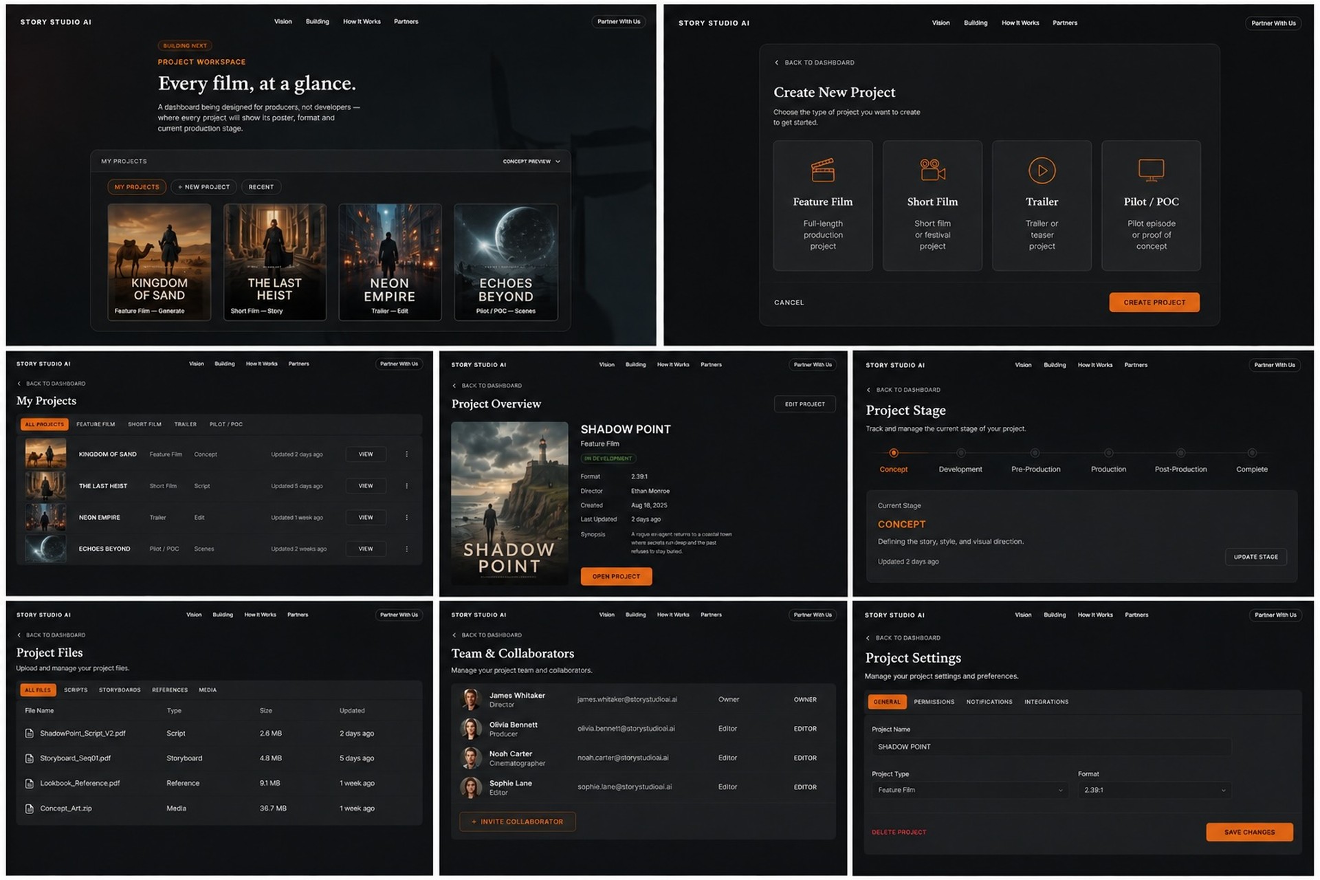 Story Studio AI project dashboard, project overview, stage tracker, files, team and settings screens